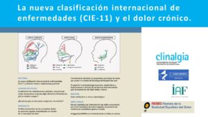 Nueva Clasificación Internacional de Enfermedades y Dolor Crónico