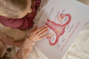 enfermedades utero clinalgia